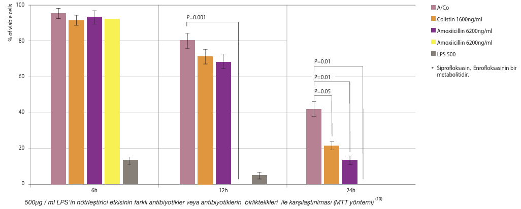 Visuel schéma Multibio.png